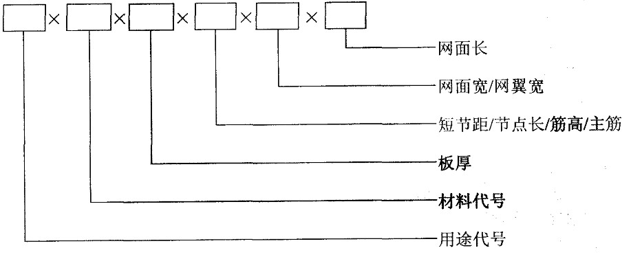 䓰W(wng)(bio)ʾ