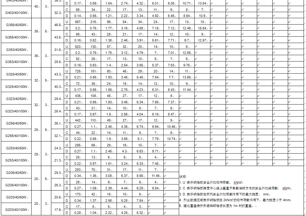 dg40mm䓸塣