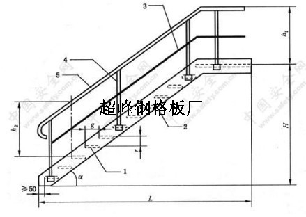 䓸ʾD