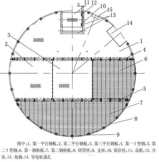 L䓸Ű尲bD